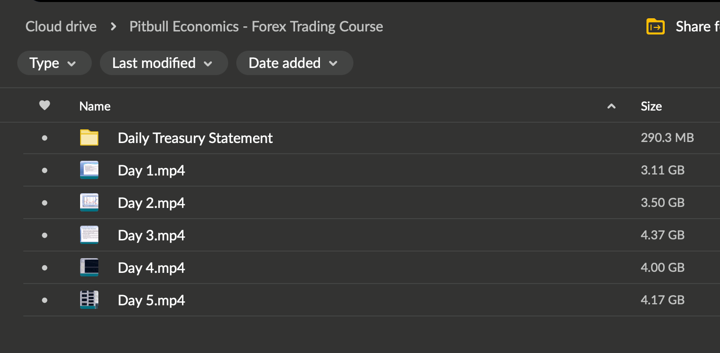 Pitbull Economics – Forex Trading Course